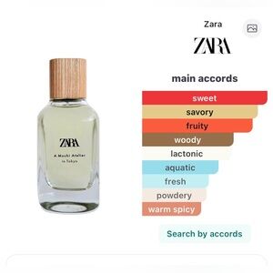 Discontinued Zara mochi atelier pear rice sandalwood niche